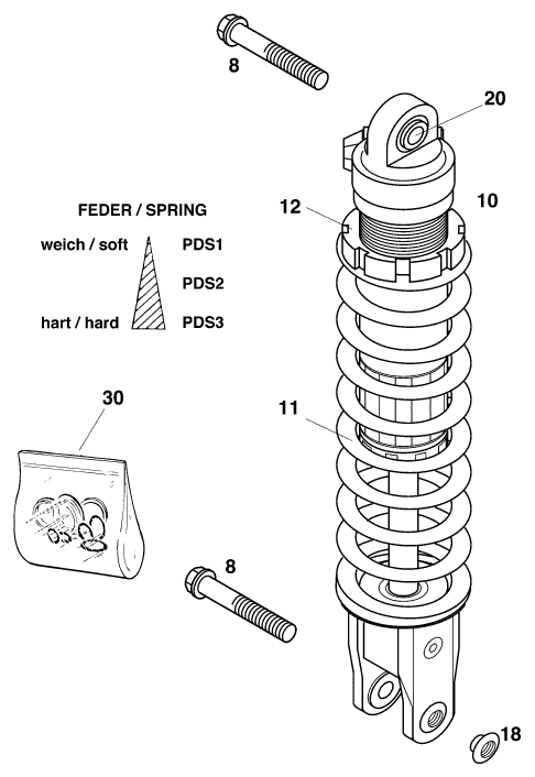 Ktm Rear Shock Spring Chart