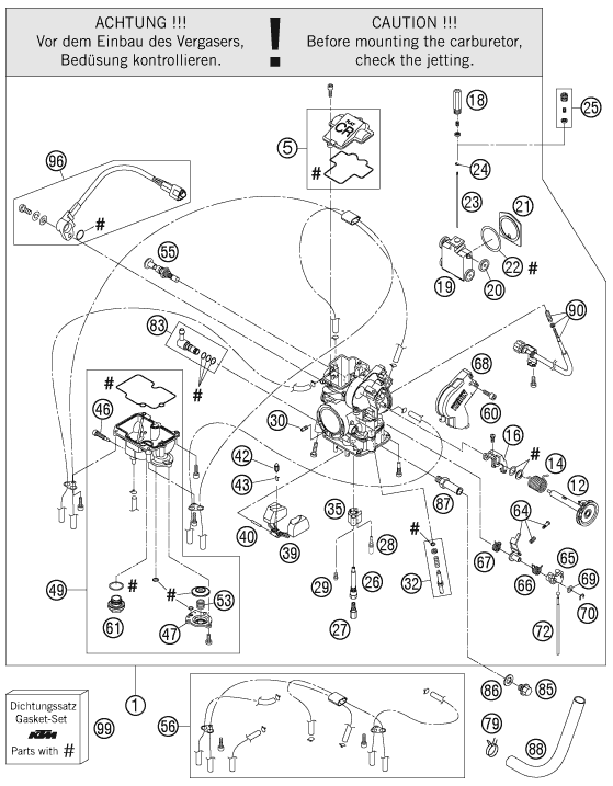 Ktm Jetting Chart