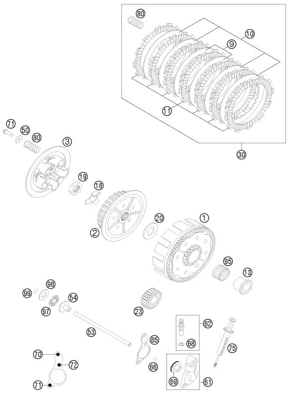 Hydraulic clutch hard to pull KTM Forums