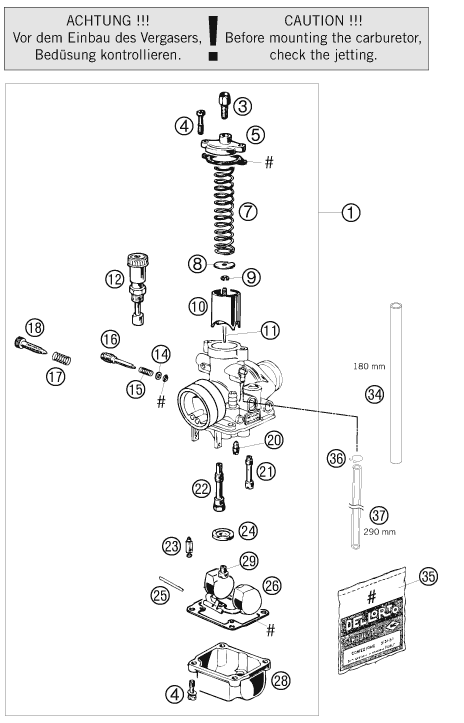 Ktm 85 Jetting Chart