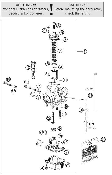 Ktm Jetting Chart