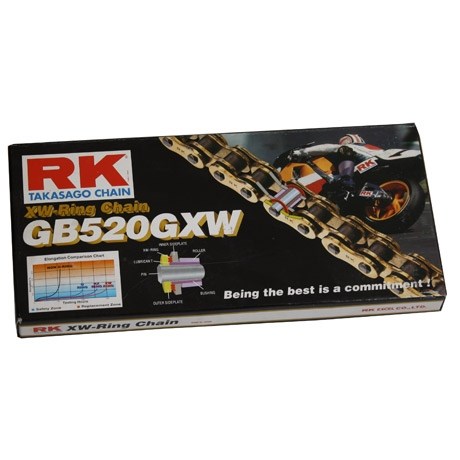 RK XW Ring Ultra Renforce