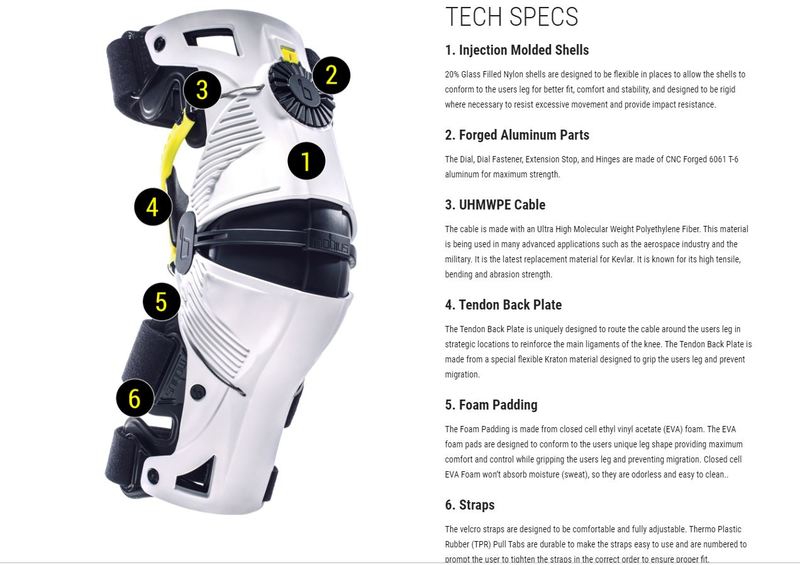 MOBIUS TENDON BACK PLATE YELLOW