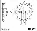 Eturatas XR/CRF80F Jax Metals